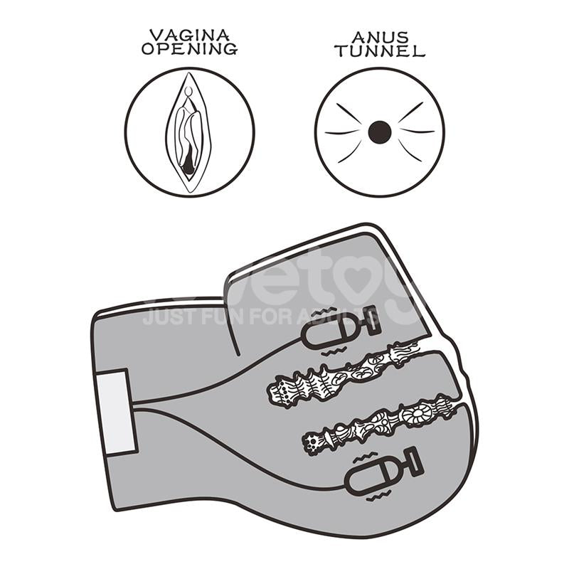 Streetgirls Masturbador Dual con Motor Sensation Pulse