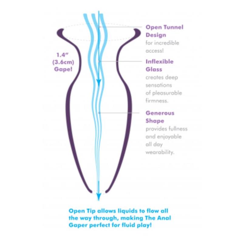 Plug Anal Mega Anal Gaper Transparente