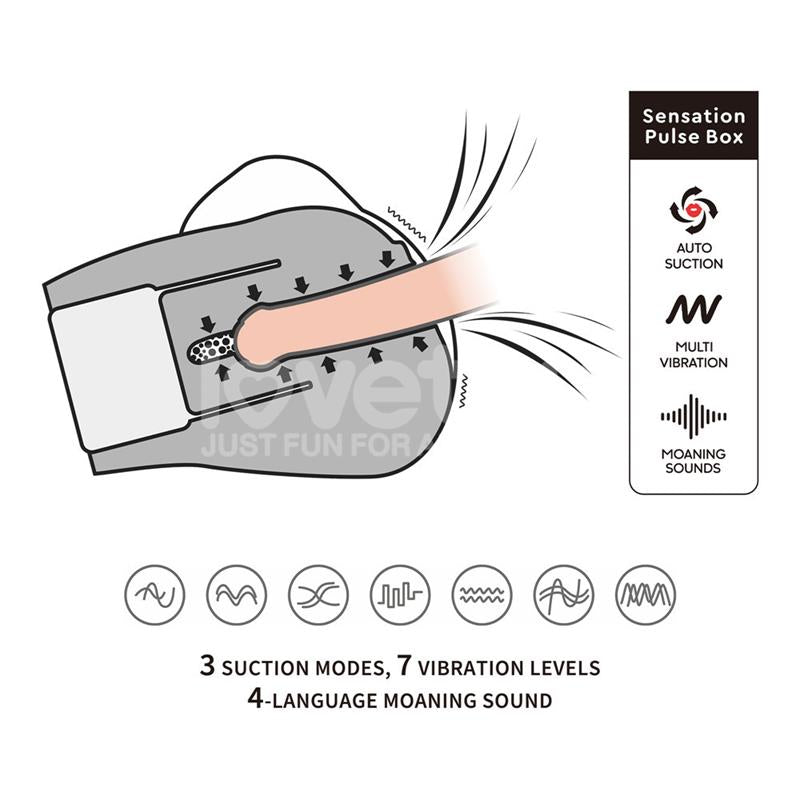 Streetgirls Sensation Pulse con Vibracion y Gemidos