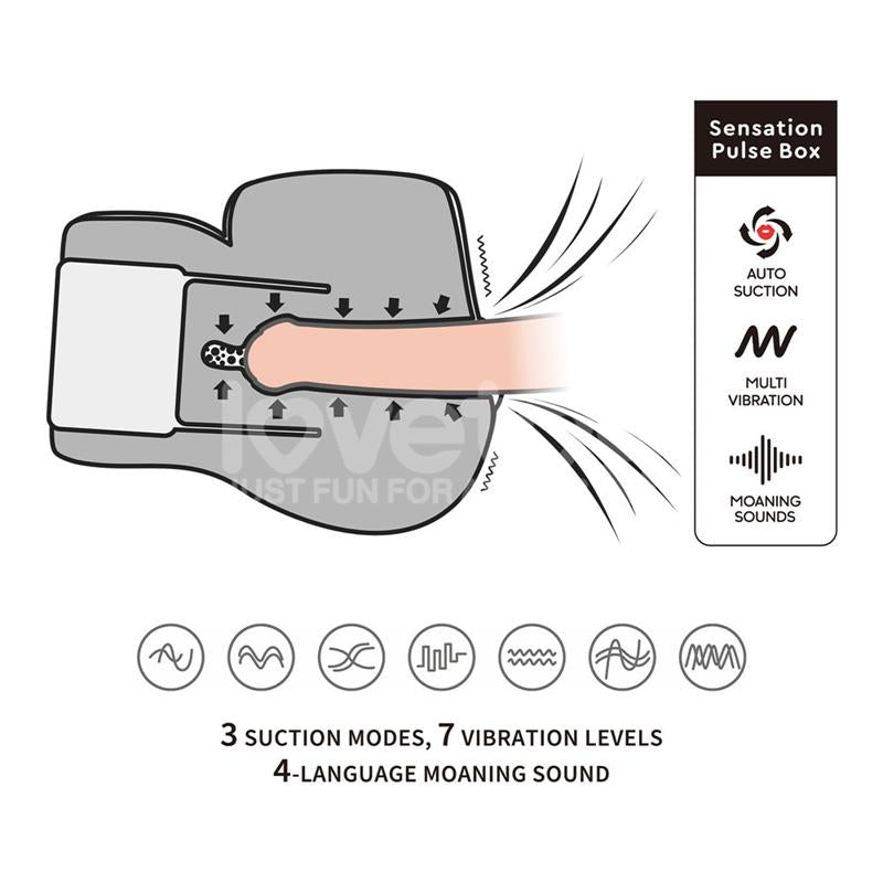 Streetgirls Sensation Pulse con Vibracion y Gemidos