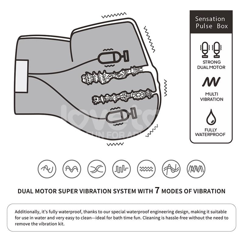 Streetgirls Masturbador Dual con Motor Sensation Pulse