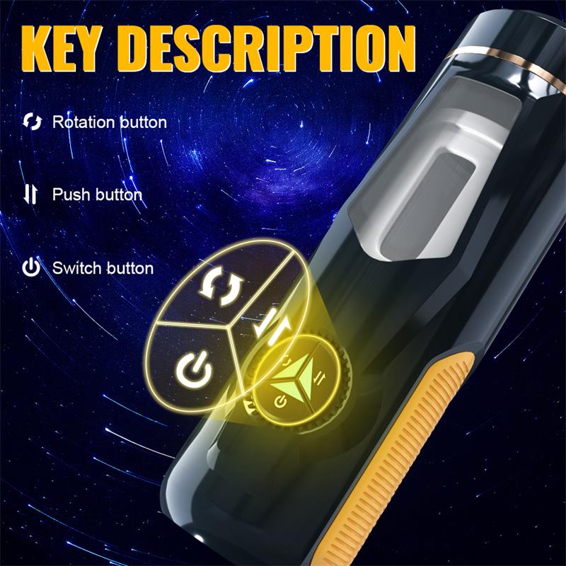 Aneemun Masturbador con Thrusting y Rotacion