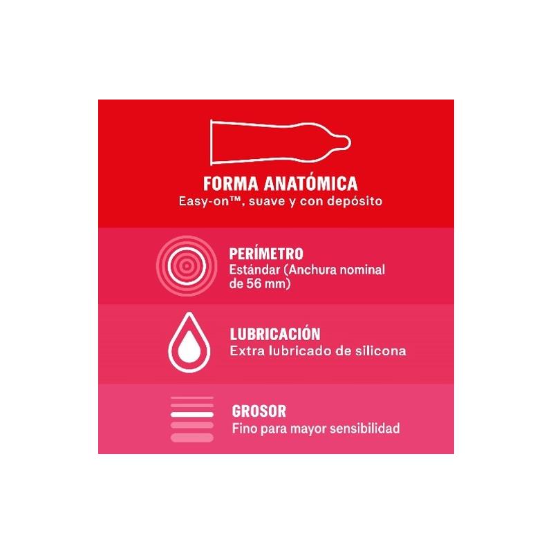 Preservativos Sensitivo 3ud